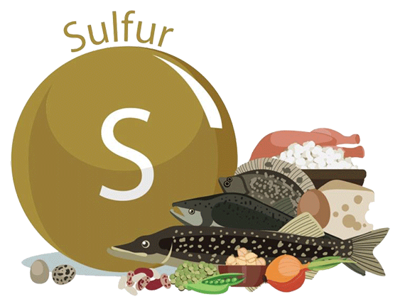 Obtain Sulfur Naturally